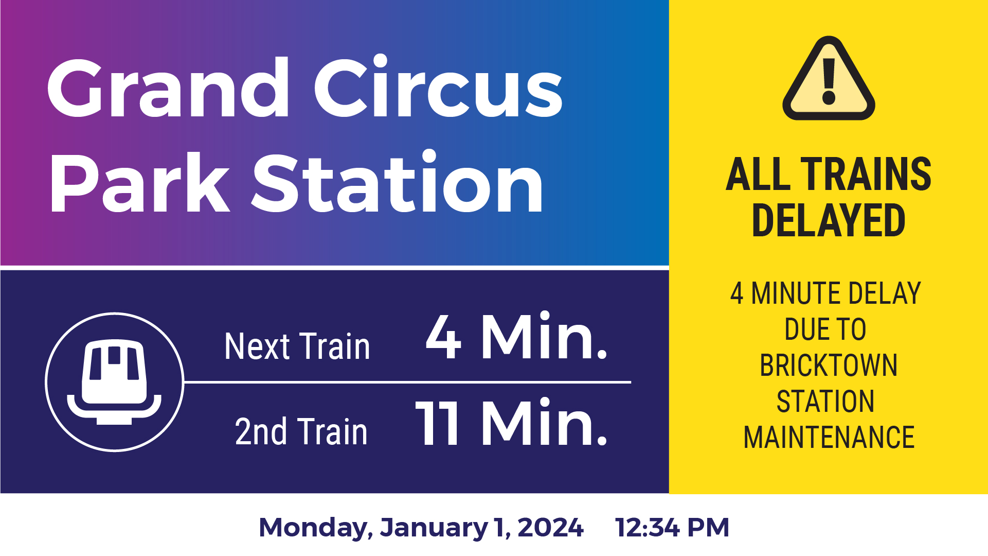 Platform Status - Alert Status